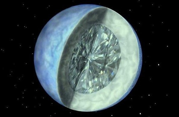 宇宙中10個神秘星球 各種困難環境讓人瞠目結舌