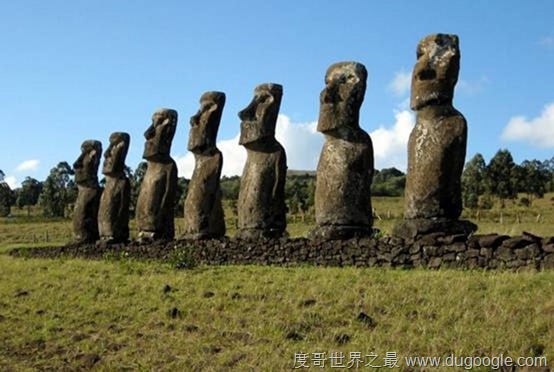 世界十大考古驚天發(fā)現(xiàn) 世界十大考古發(fā)現(xiàn)排行