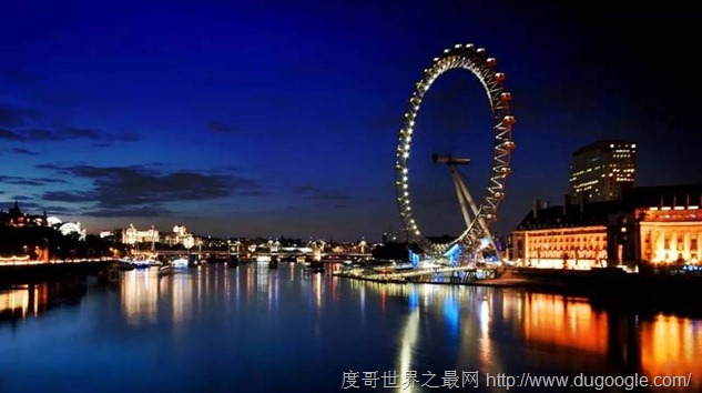 世界首座最大的觀景摩天輪, 倫敦之眼