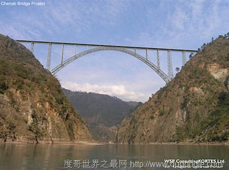 世界上跨度最大的拱橋,上海盧浦大橋, 朝天門長江大橋